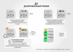 ЧЭНС-01-Скэнар в Ижевске купить Скэнар официальный сайт - denasvertebra.ru 