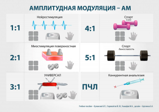 СКЭНАР-1-НТ (исполнение 01)  в Ижевске купить Скэнар официальный сайт - denasvertebra.ru 